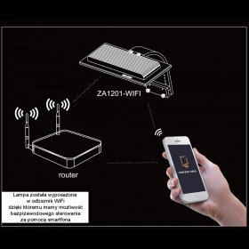 Zetlight Horizon ZA1201 Lampa LED z WiFi 19W (Marine)